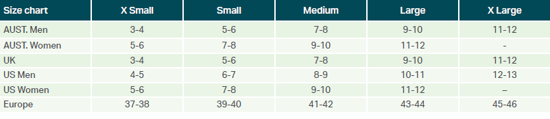 sizes